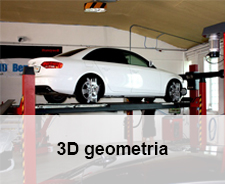 3D geometria